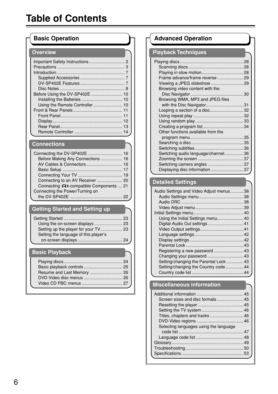 Onkyo DV-SP402E User Manual | Page 6 / 56