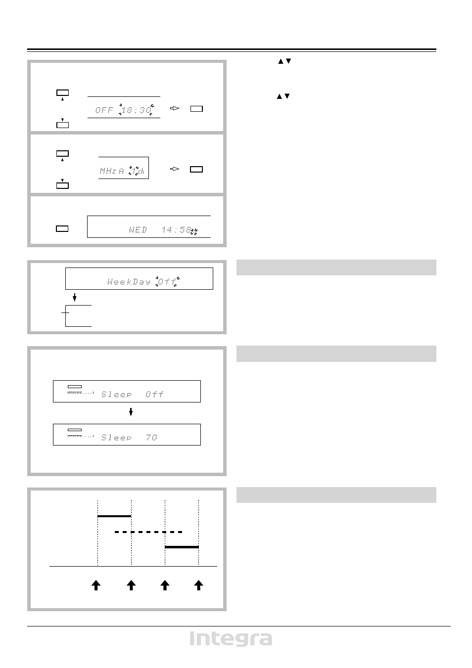 Timer a timer b timer c | Onkyo T-4711 User Manual | Page 19 / 20