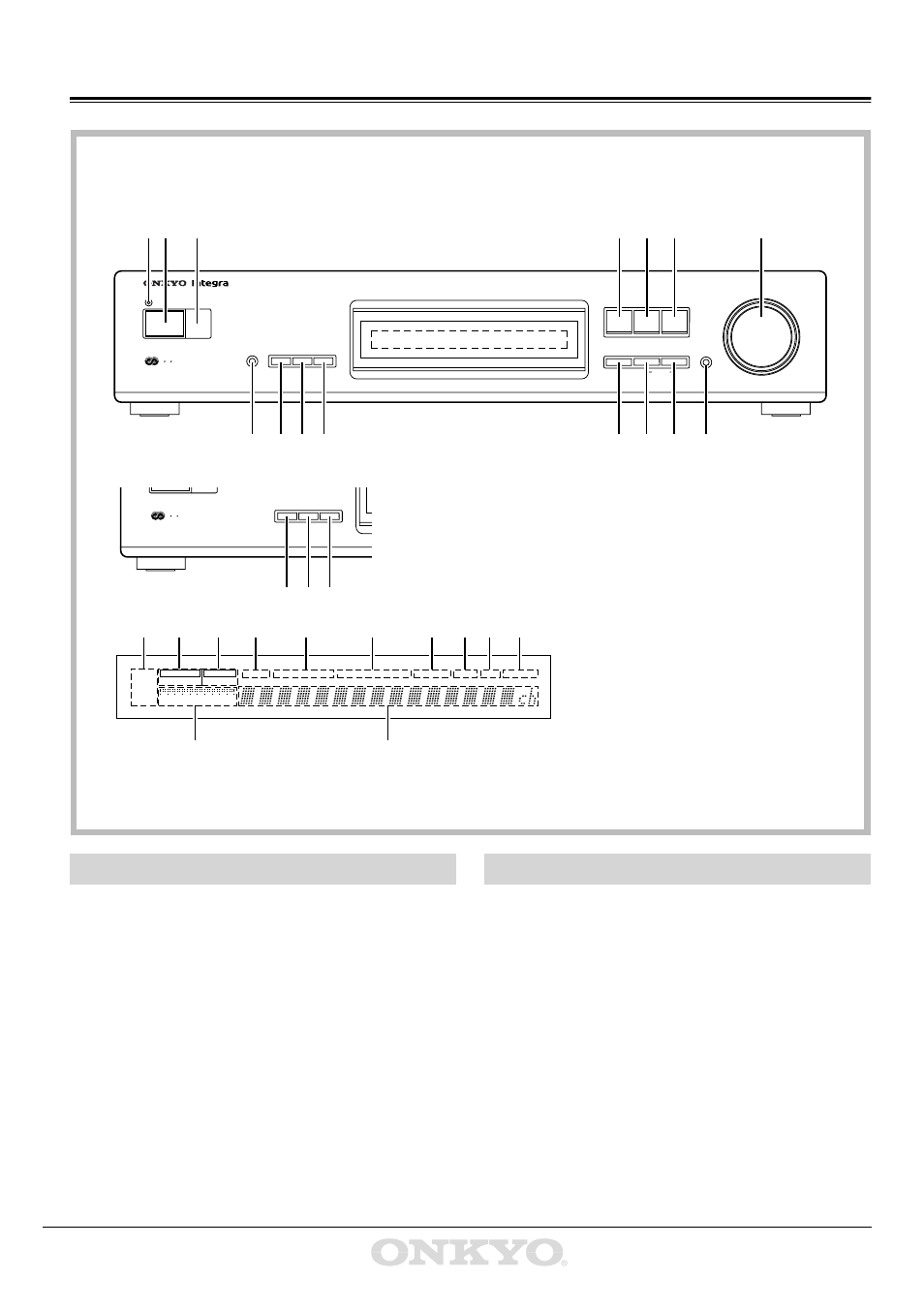Control positions and names, Front panel, The display and indicator | Onkyo T-4711 User Manual | Page 8 / 20