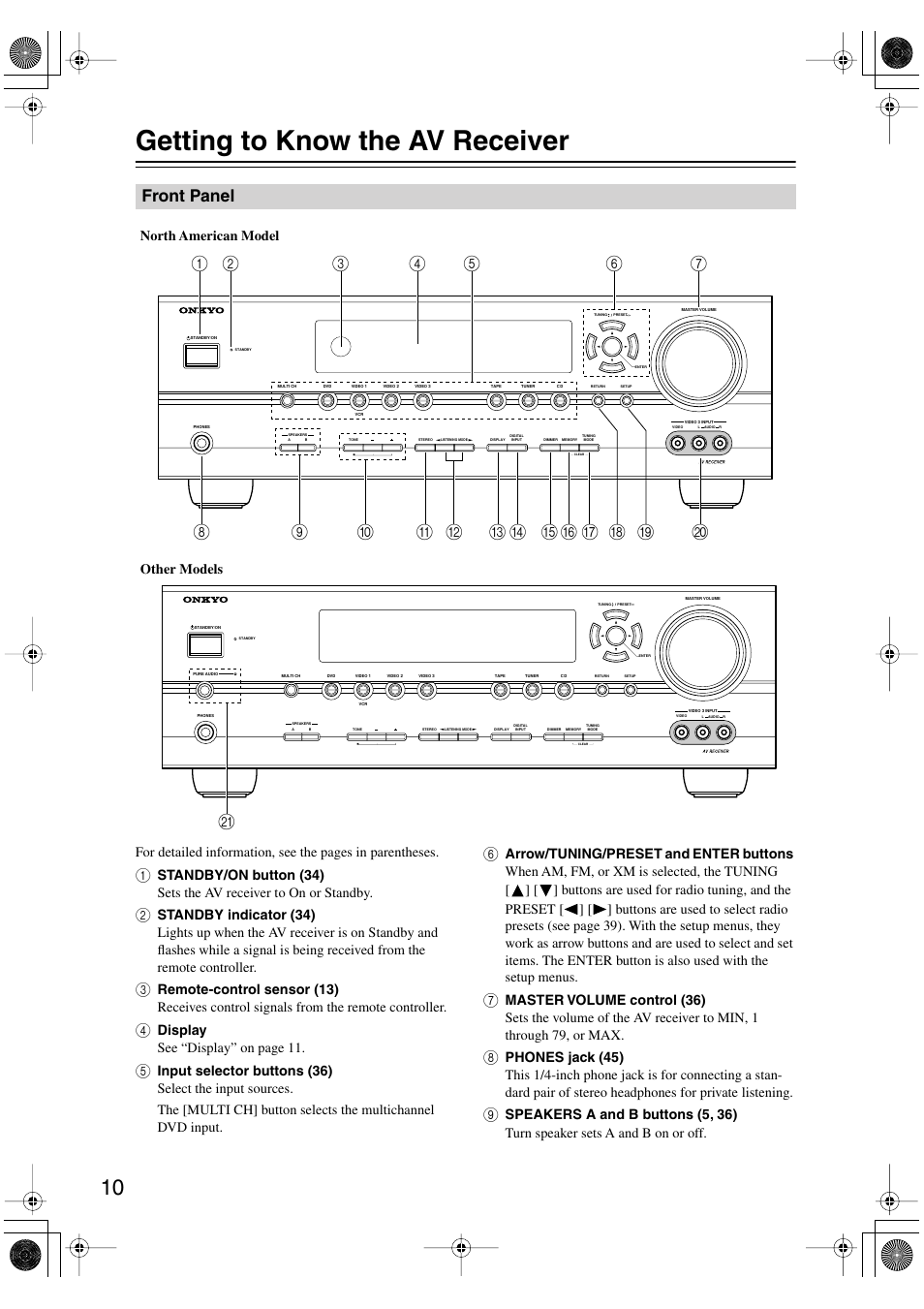 Getting to know the av receiver, Front panel, Display see “display” on page 11 | North american model other models | Onkyo SKF-540F User Manual | Page 10 / 80