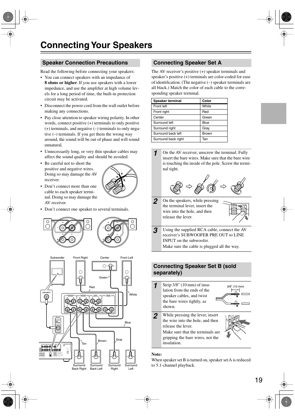 Connecting your speakers, Speaker connection precautions, Connecting speaker set a | Connecting speaker set b (sold separately), Connection, Line input (19) | Onkyo SKF-540F User Manual | Page 19 / 80