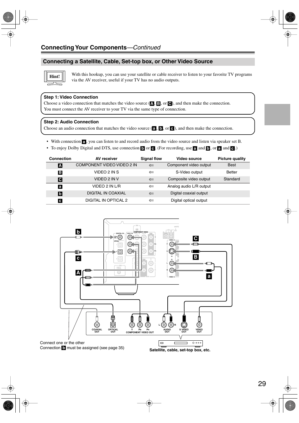 Satellite, cable, set-top box, Or other video source, Connecting your components —continued | Onkyo SKF-540F User Manual | Page 29 / 80
