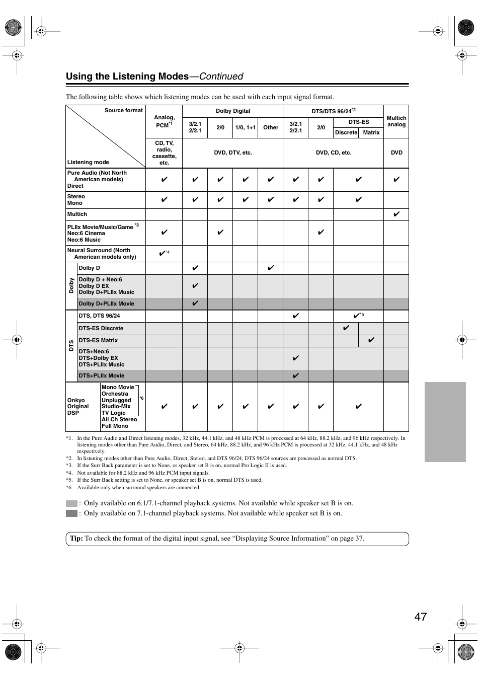 Using the listening modes —continued | Onkyo SKF-540F User Manual | Page 47 / 80