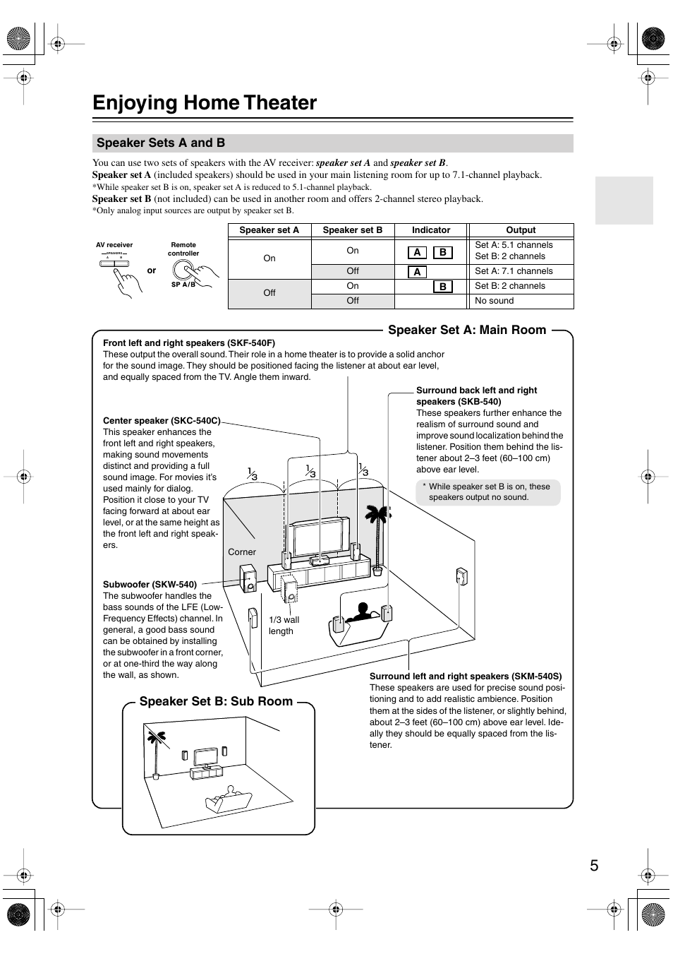 Enjoying home theater, Speaker sets a and b, Speaker set a: main room | Speaker set b: sub room | Onkyo SKF-540F User Manual | Page 5 / 80