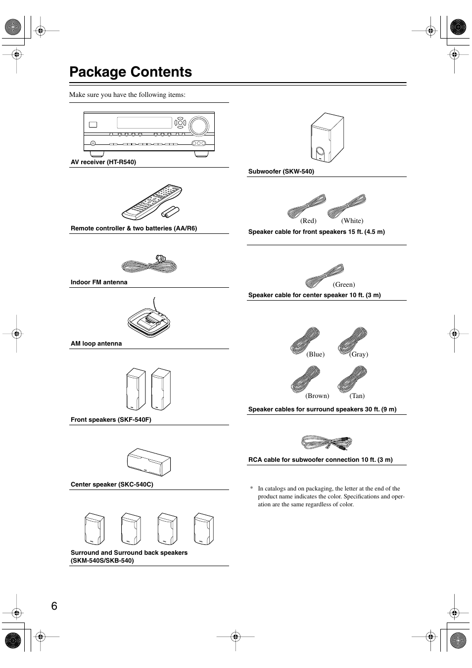 Package contents | Onkyo SKF-540F User Manual | Page 6 / 80