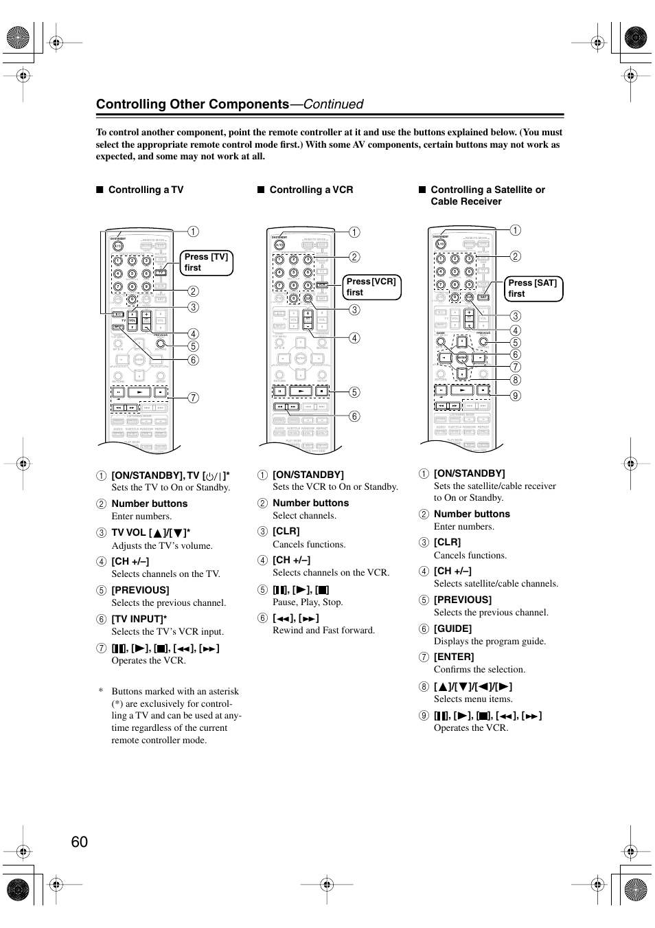 Controlling other components —continued, On/standby], tv [ ]* sets the tv to on or standby, Number buttons enter numbers | Tv vol [ ]/[ ]* adjusts the tv’s volume, Ch +/–] selects channels on the tv, Previous] selects the previous channel, Tv input]* selects the tv’s vcr input, On/standby] sets the vcr to on or standby, Number buttons select channels, Clr] cancels functions | Onkyo SKF-540F User Manual | Page 60 / 80