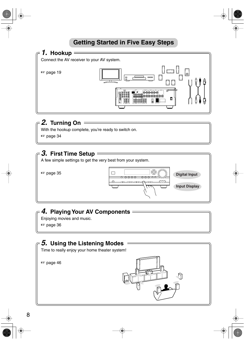 Getting started in five easy steps, Hookup, Turning on | First time setup, Playing your av components, Using the listening modes | Onkyo SKF-540F User Manual | Page 8 / 80