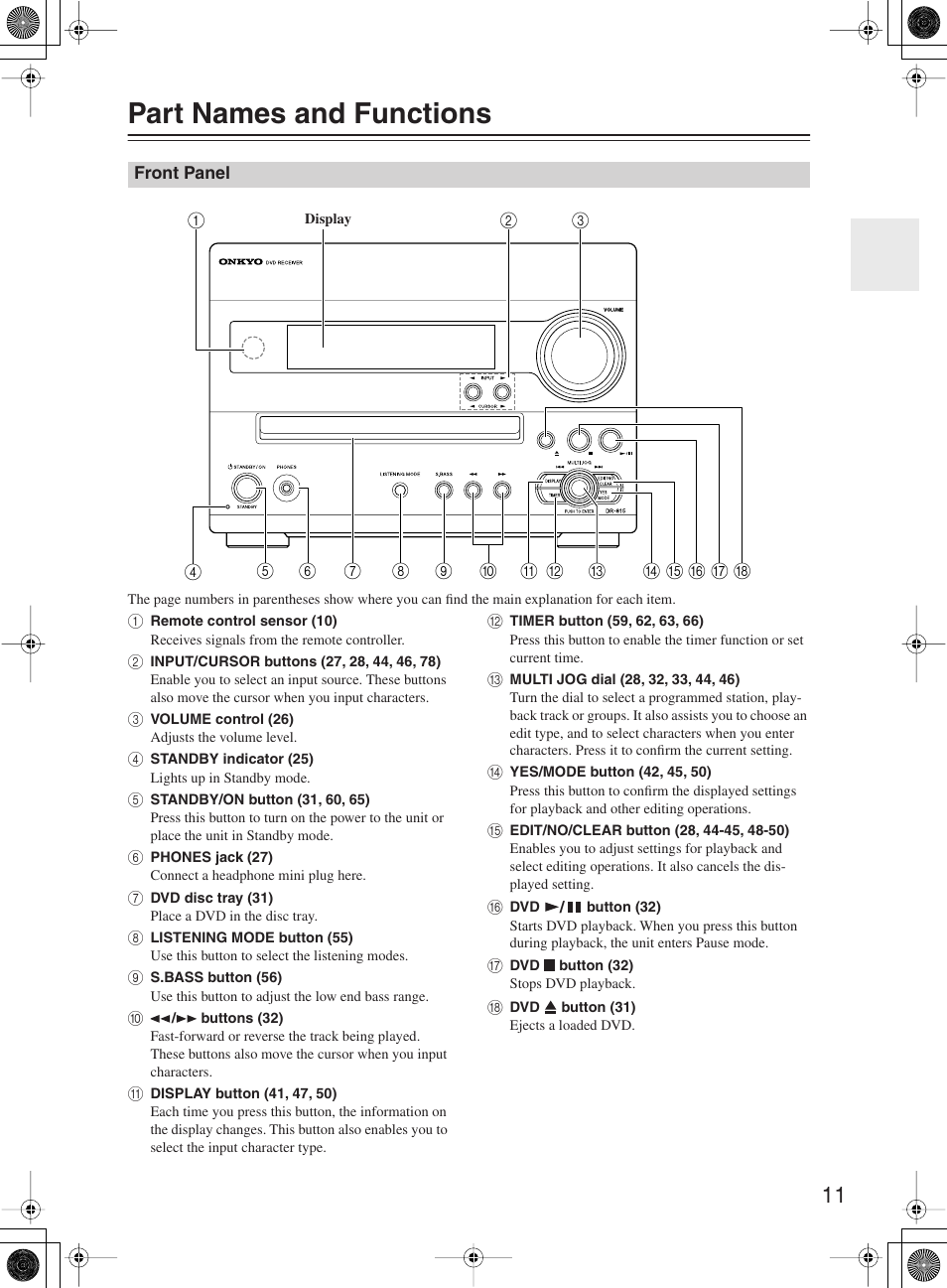 Part names and functions | Onkyo DR-815 User Manual | Page 11 / 84