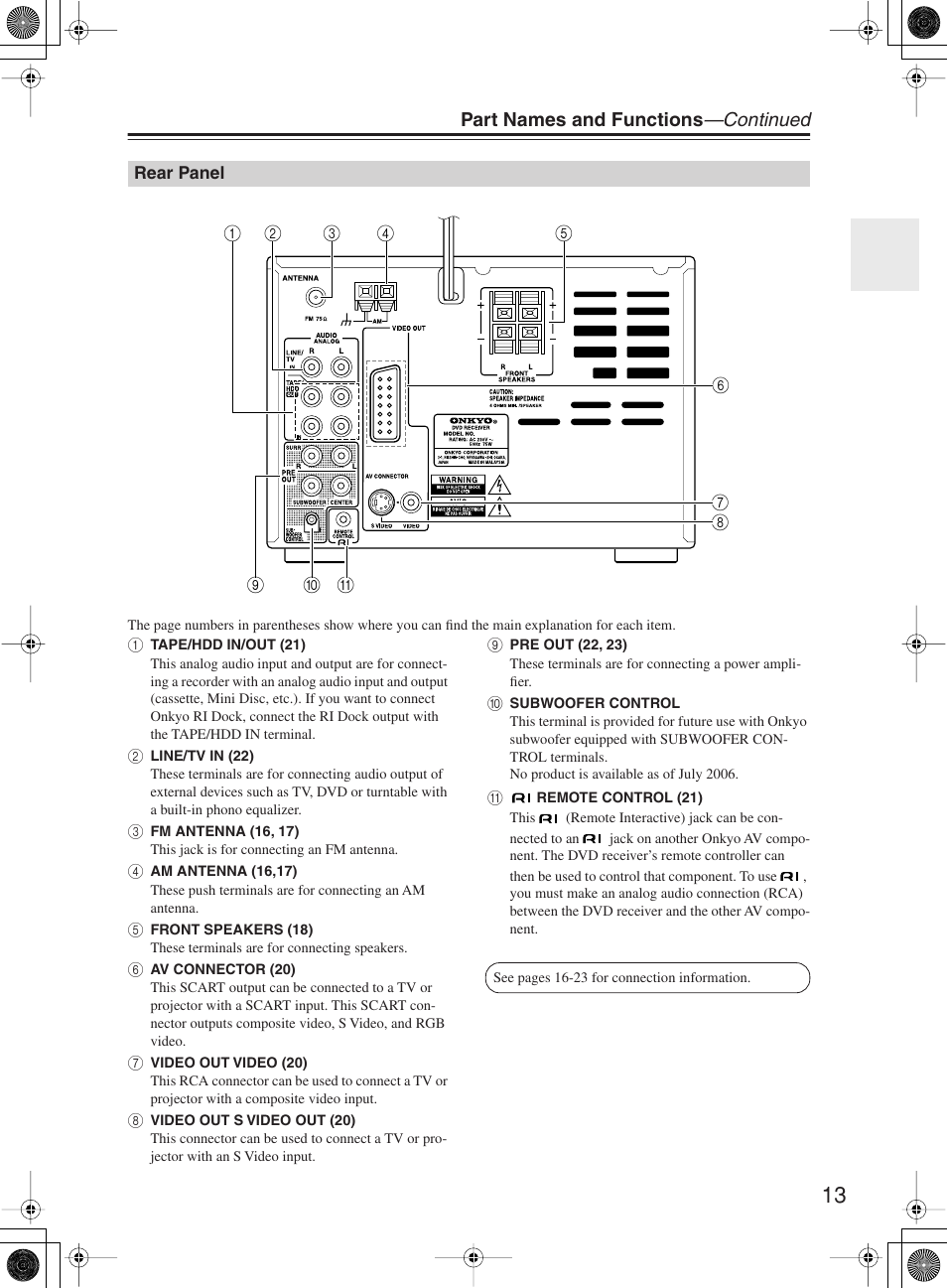 Part names and functions —continued | Onkyo DR-815 User Manual | Page 13 / 84