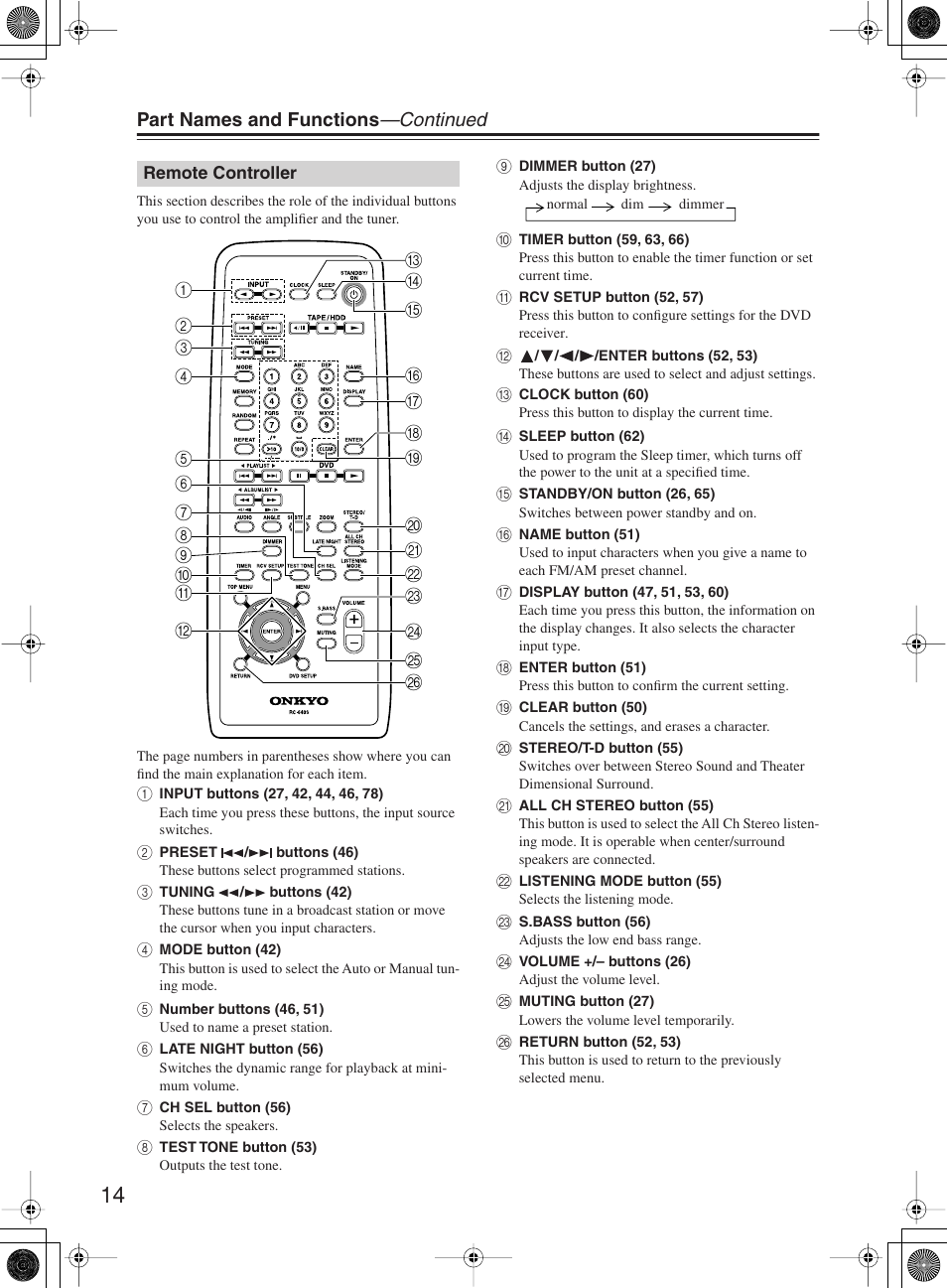 Part names and functions —continued | Onkyo DR-815 User Manual | Page 14 / 84