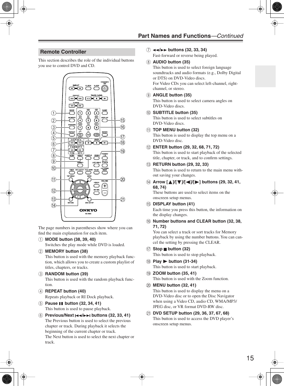 Part names and functions —continued | Onkyo DR-815 User Manual | Page 15 / 84