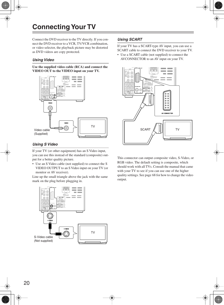 Connecting your tv, Using video, Using s video | Using scart | Onkyo DR-815 User Manual | Page 20 / 84