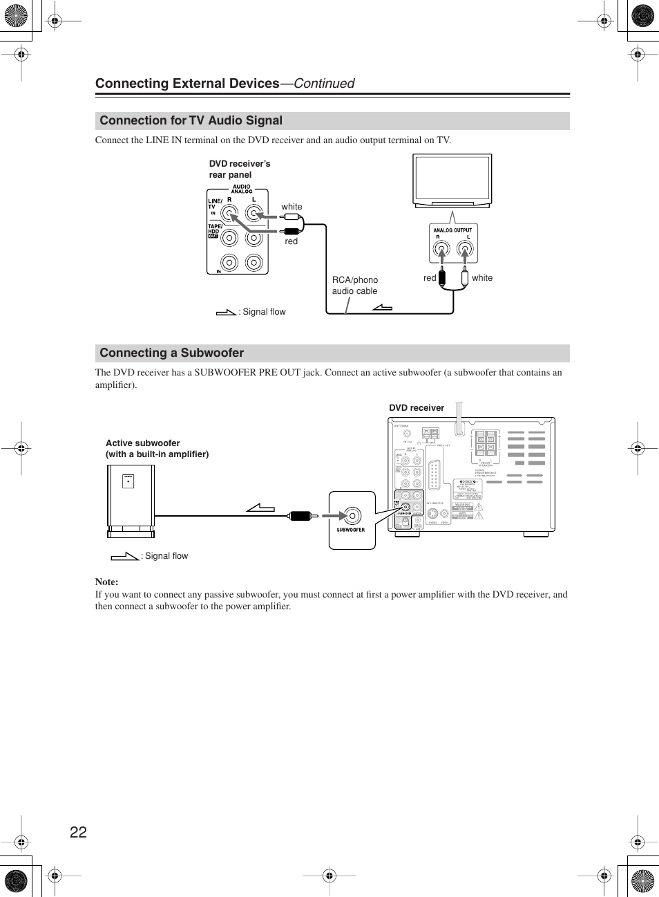 Connecting external devices —continued, Connection for tv audio signal, Connecting a subwoofer | Onkyo DR-815 User Manual | Page 22 / 84