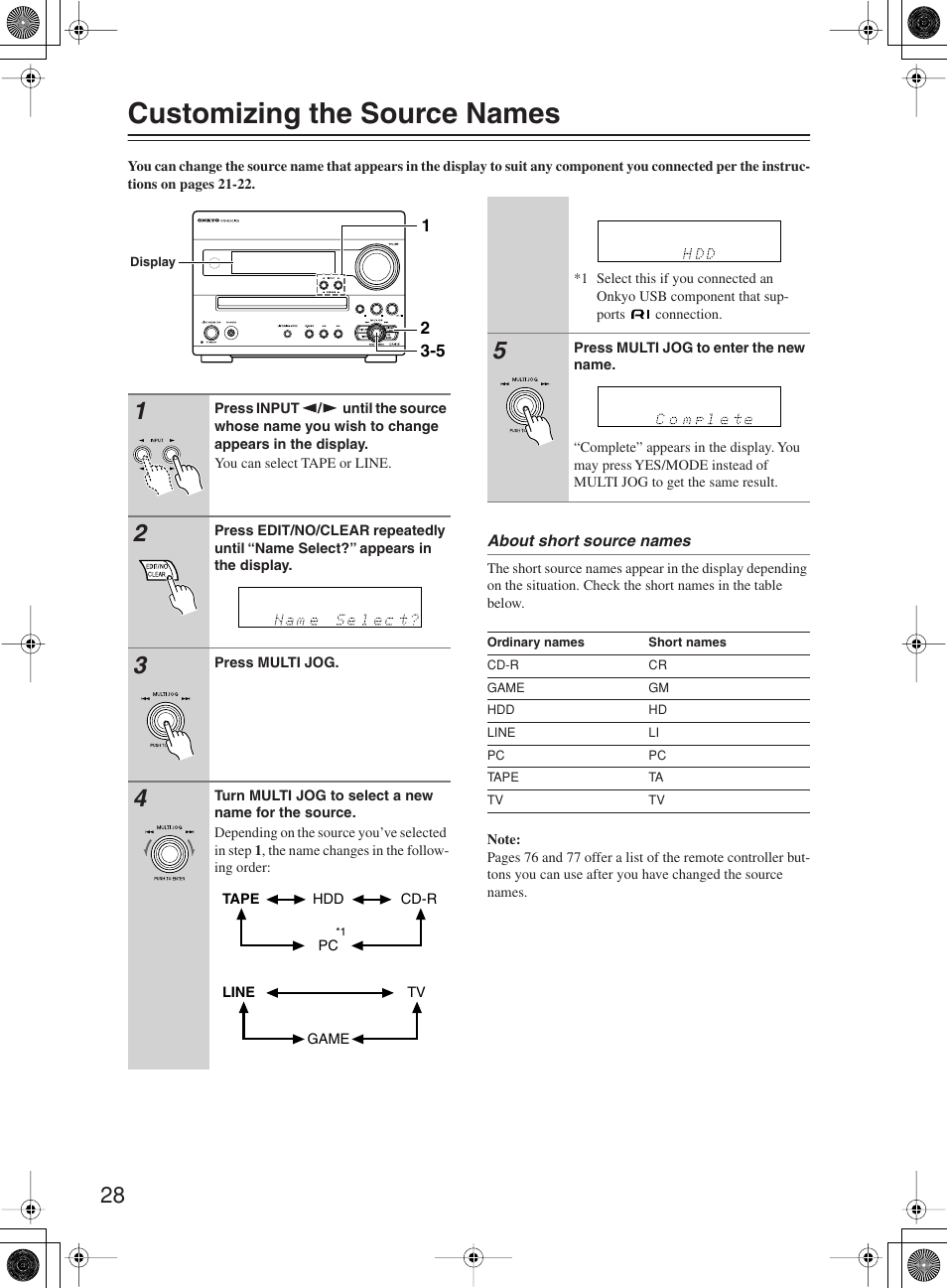Customizing the source names | Onkyo DR-815 User Manual | Page 28 / 84