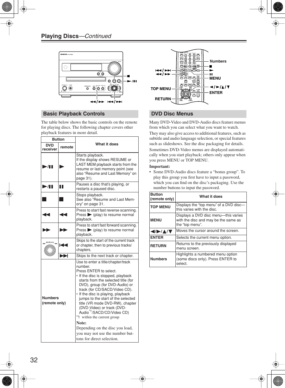 Playing discs —continued, Basic playback controls, Dvd disc menus | Onkyo DR-815 User Manual | Page 32 / 84