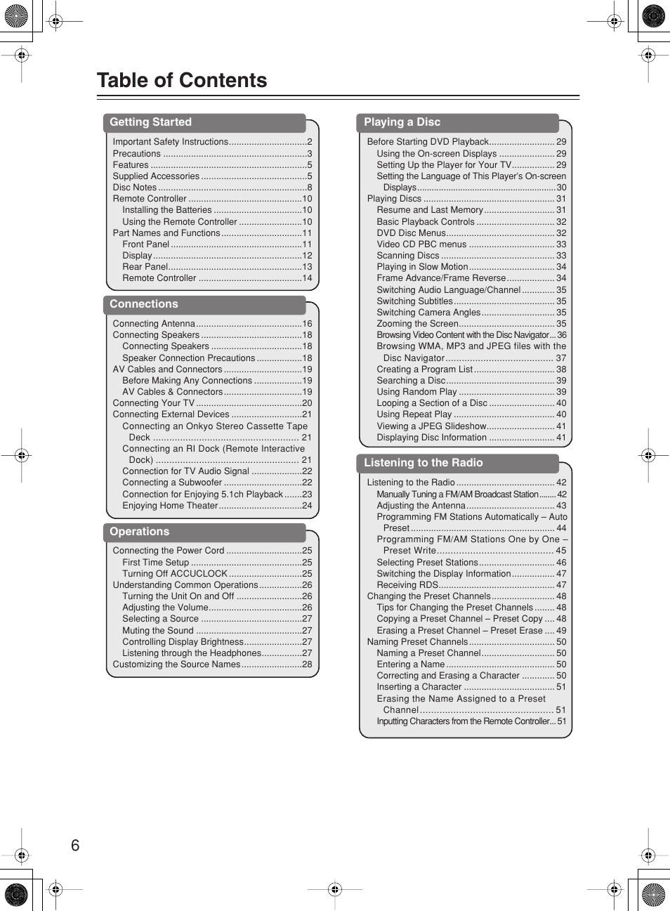 Onkyo DR-815 User Manual | Page 6 / 84