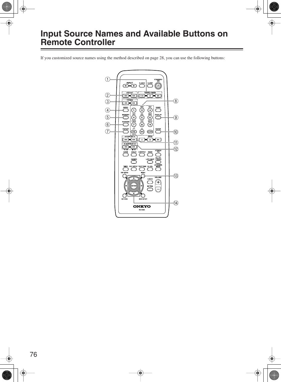 Onkyo DR-815 User Manual | Page 76 / 84