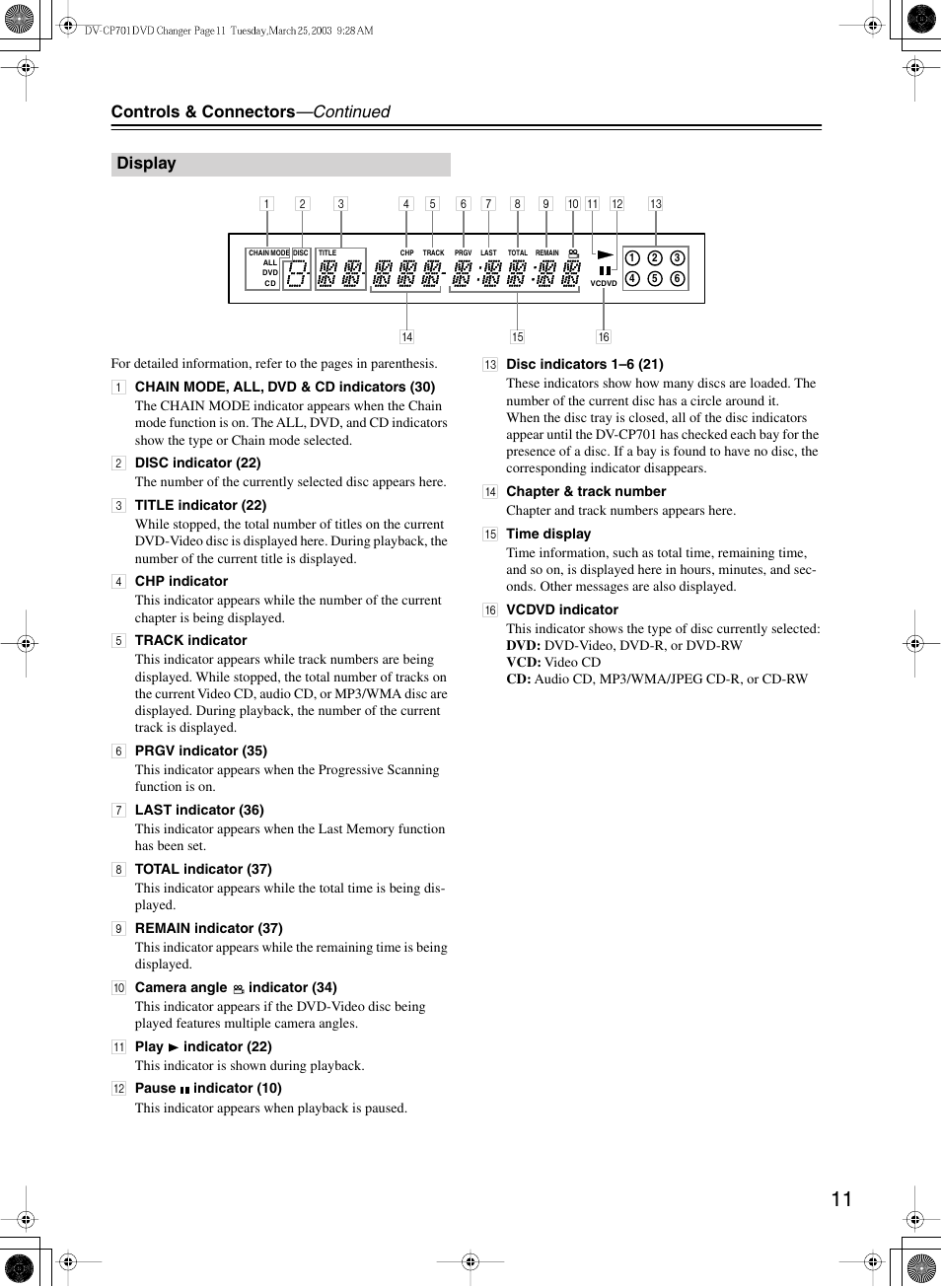 Onkyo DV-CP701 User Manual | Page 11 / 48