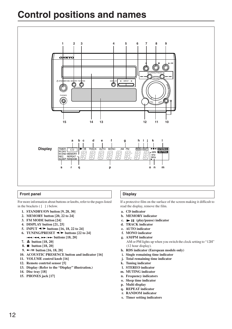 Control positions and names, Front panel, Display | Onkyo CR-305TX User Manual | Page 12 / 36