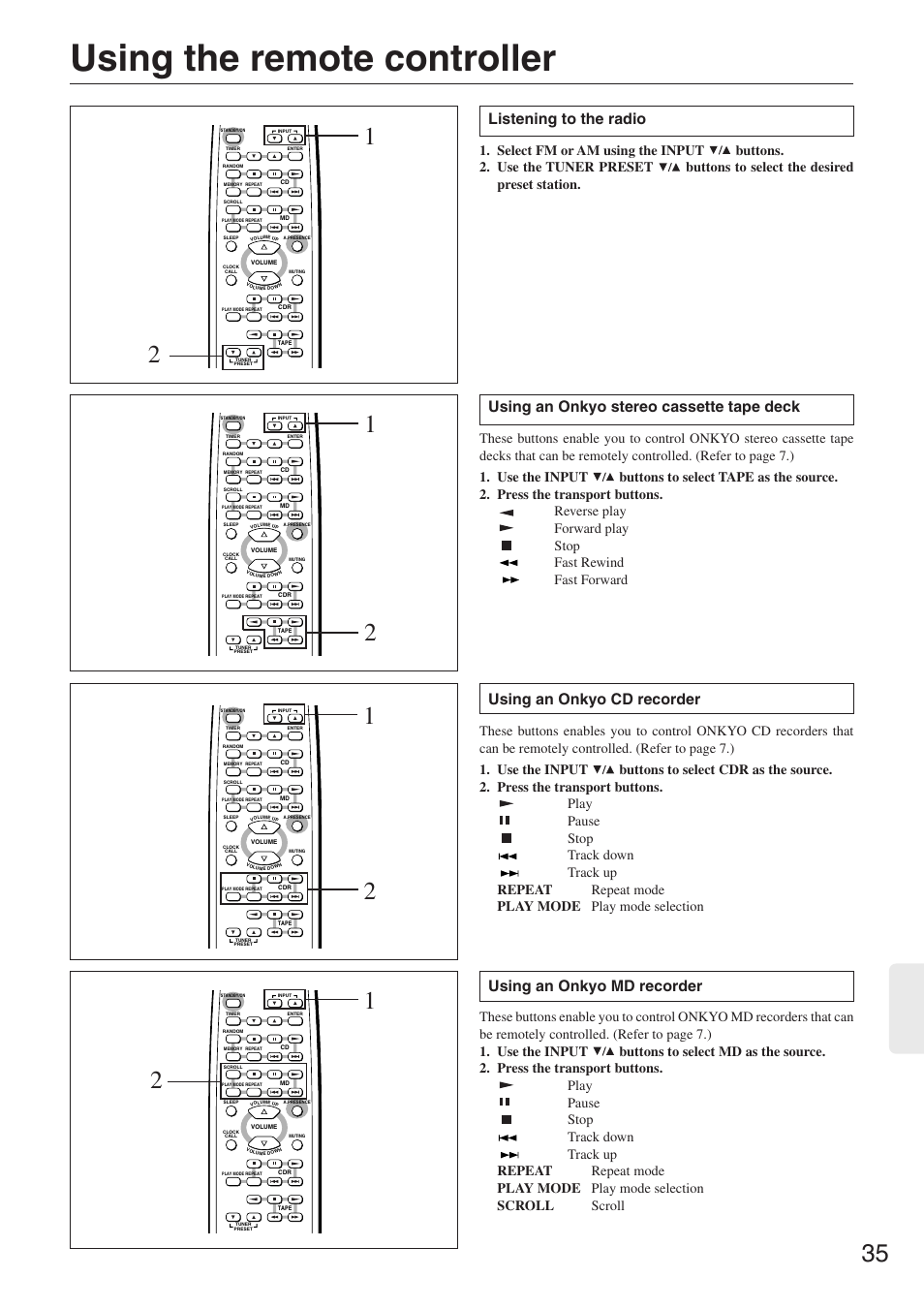 Control guide, Using the remote controller, Listening to the radio | Using an onkyo md recorder, Using an onkyo stereo cassette tape deck, Using an onkyo cd recorder | Onkyo CR-305TX User Manual | Page 35 / 36