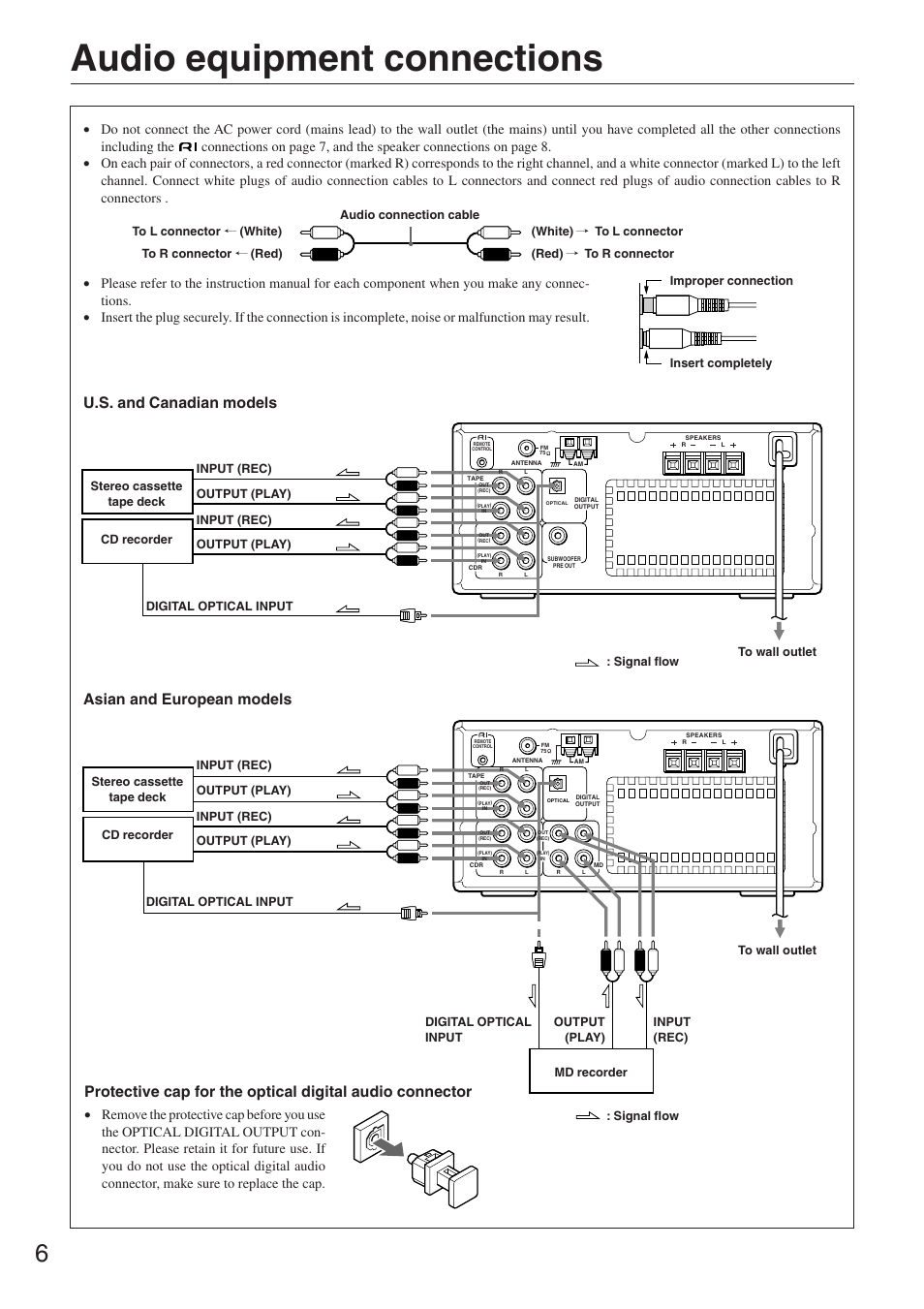 Preparation, Audio equipment connections, U.s. and canadian models asian and european models | Onkyo CR-305TX User Manual | Page 6 / 36