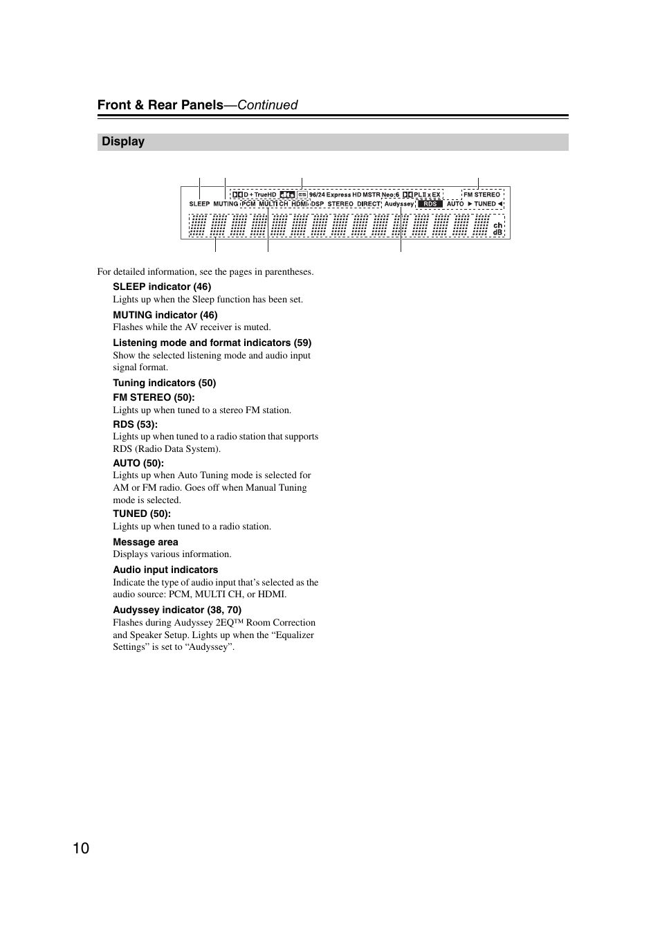 Display, Front & rear panels —continued | Onkyo TX SR507 User Manual | Page 10 / 100