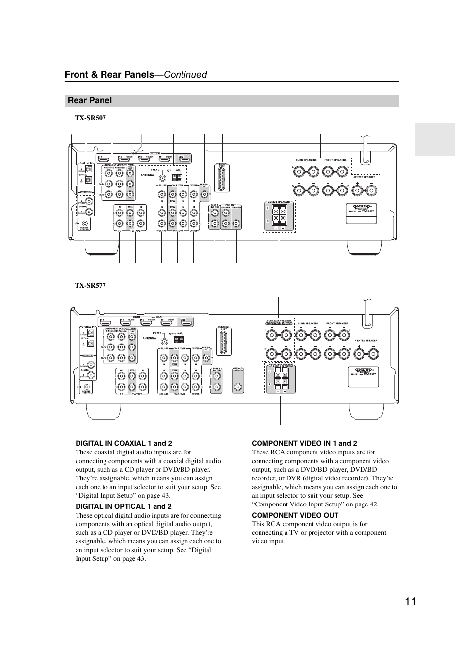 Rear panel | Onkyo TX SR507 User Manual | Page 11 / 100
