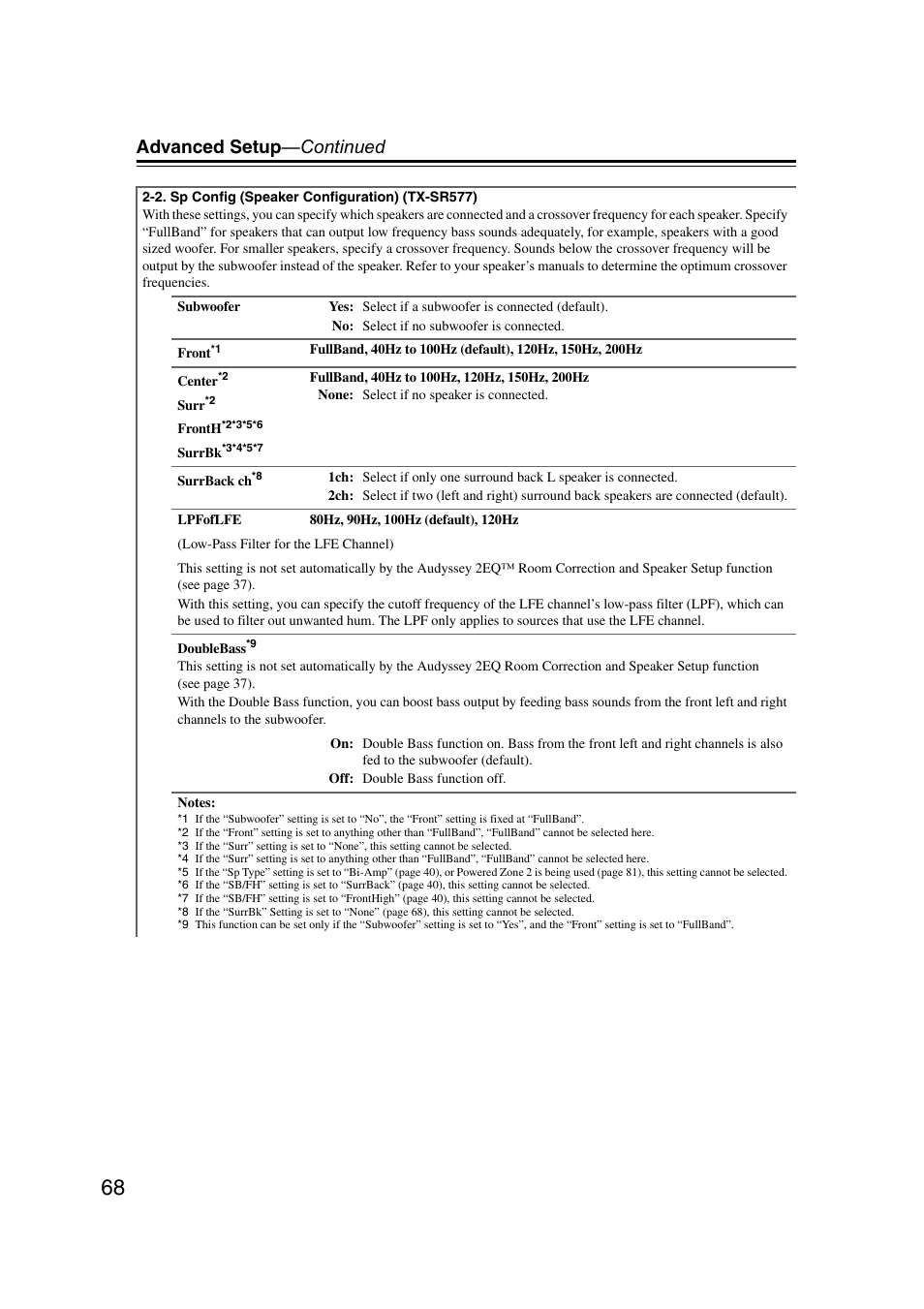 Advanced setup —continued | Onkyo TX SR507 User Manual | Page 68 / 100