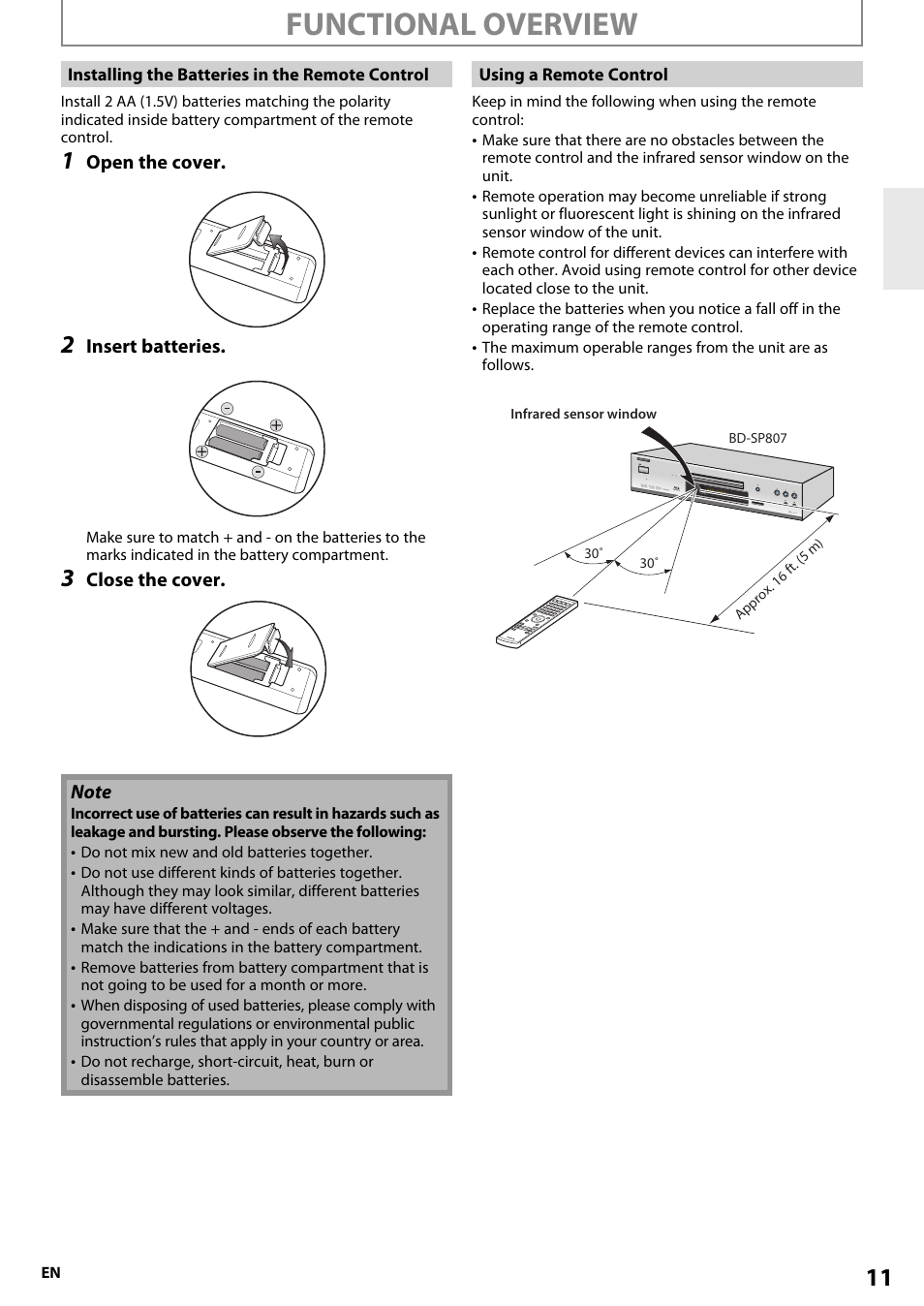 Functional overview | Onkyo BD-SP807 User Manual | Page 11 / 56