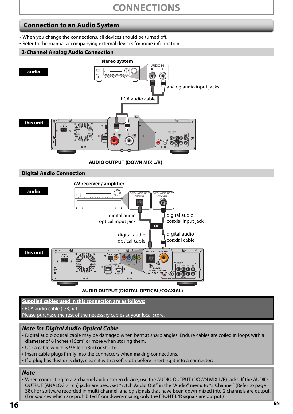 Connections, Connection to an audio system | Onkyo BD-SP807 User Manual | Page 16 / 56