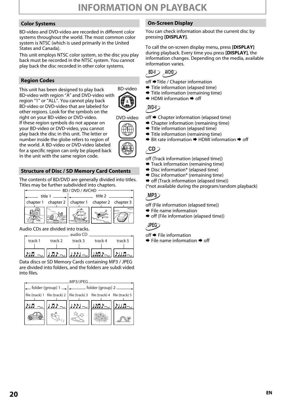 Information on playback | Onkyo BD-SP807 User Manual | Page 20 / 56