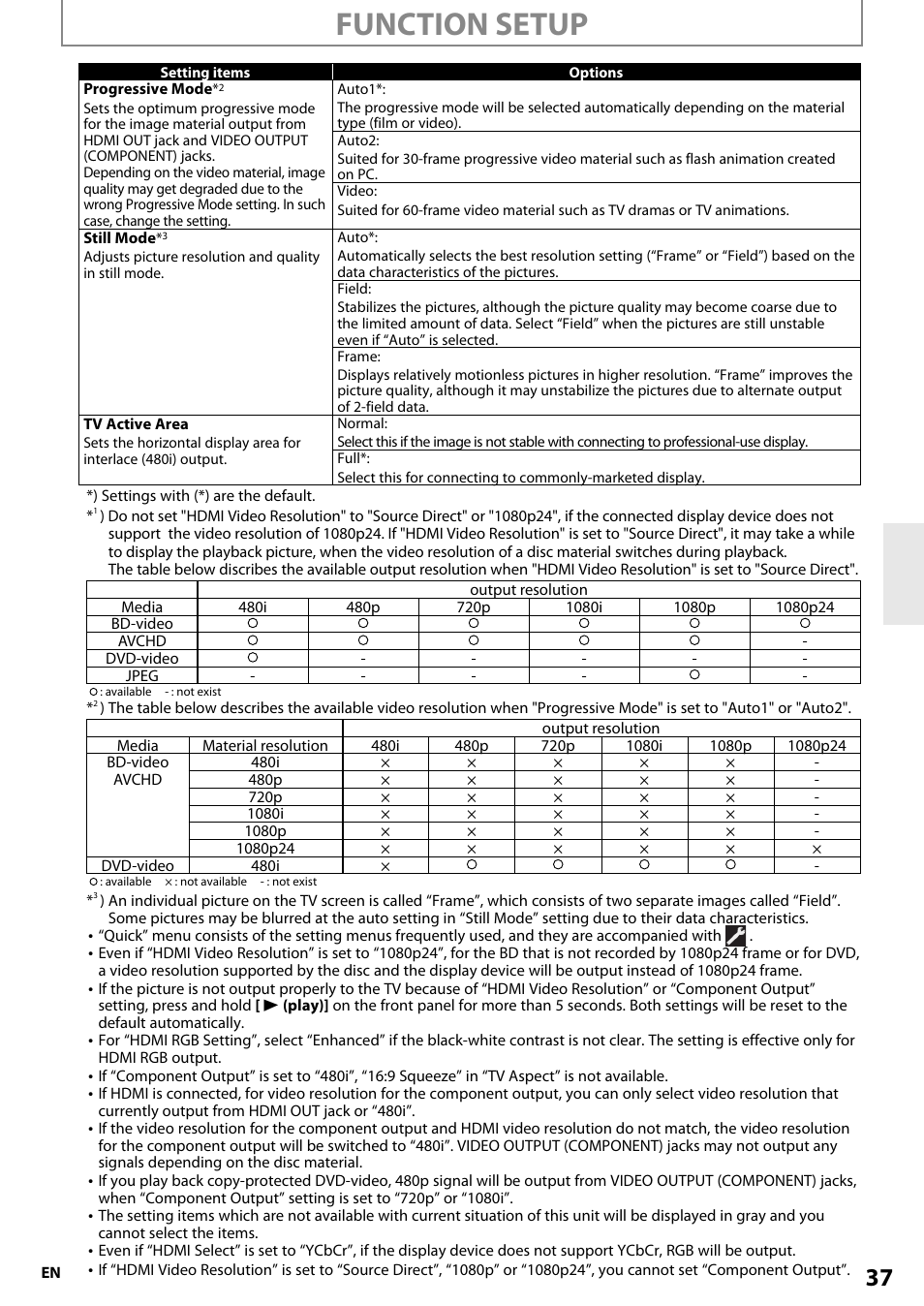 Function setup | Onkyo BD-SP807 User Manual | Page 37 / 56