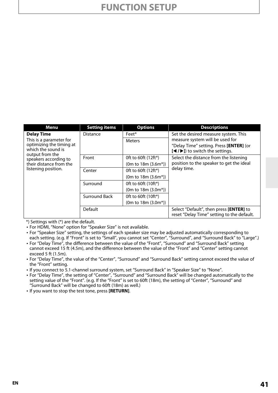 Function setup | Onkyo BD-SP807 User Manual | Page 41 / 56