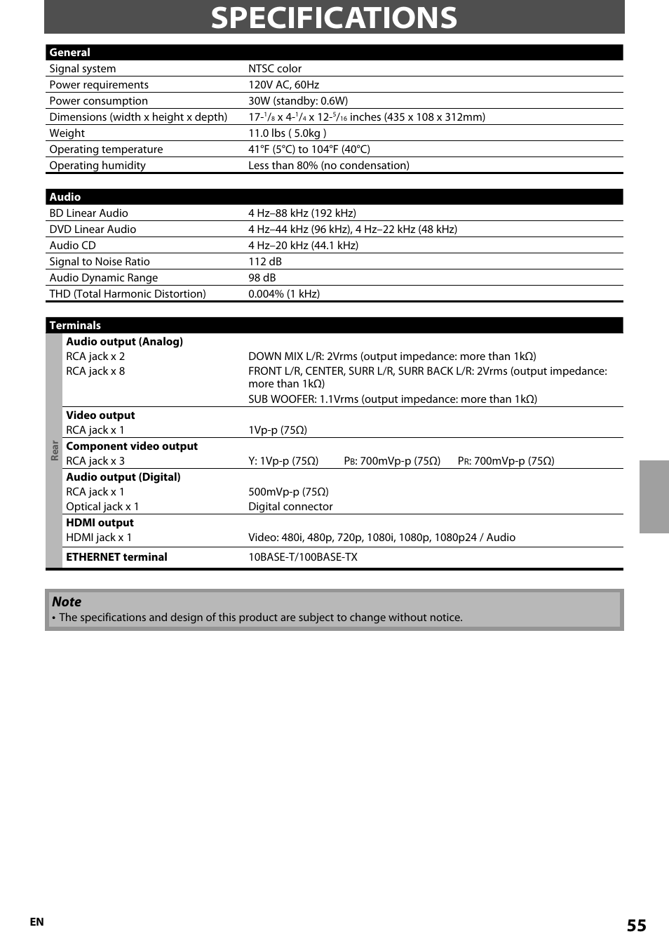 Specifications | Onkyo BD-SP807 User Manual | Page 55 / 56