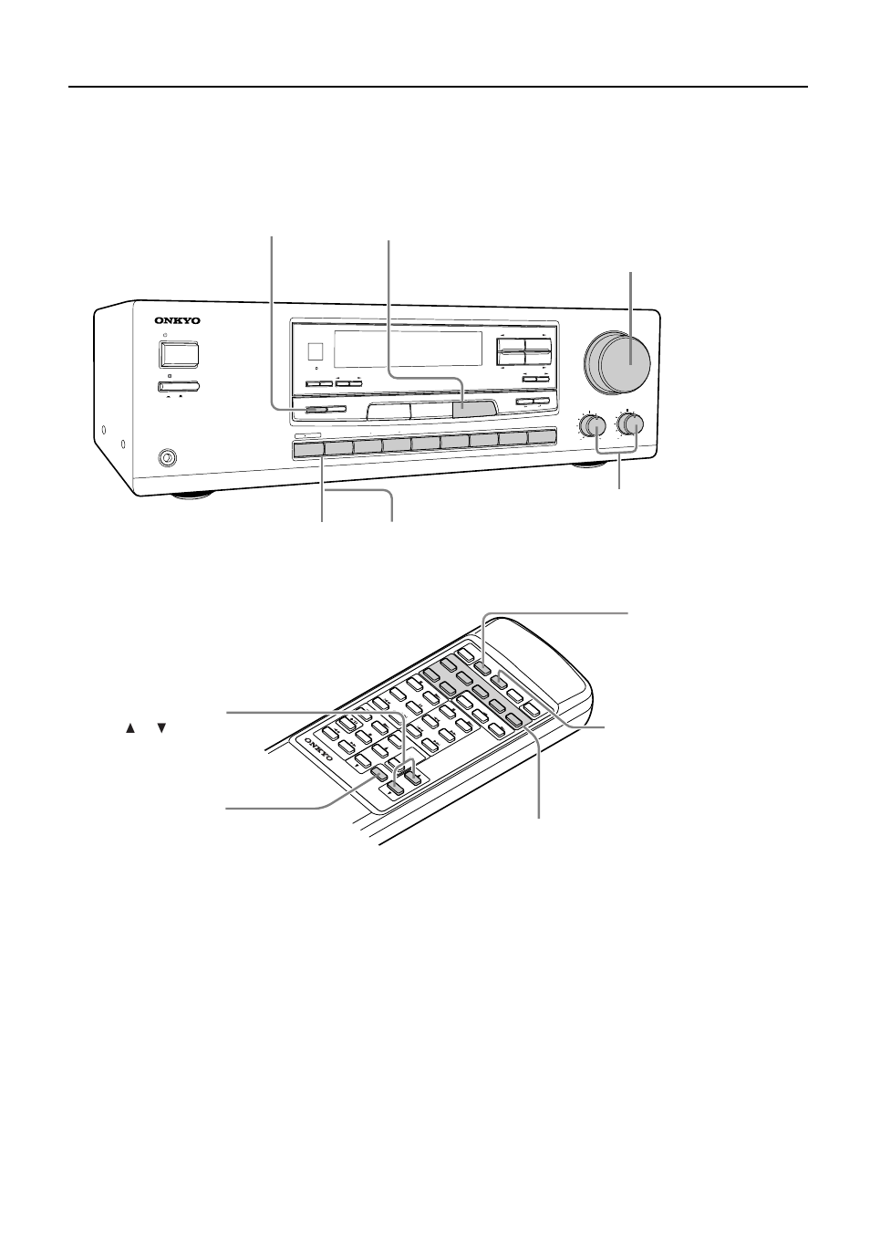 Selecting a sound source | Onkyo TX-DS474 User Manual | Page 16 / 32