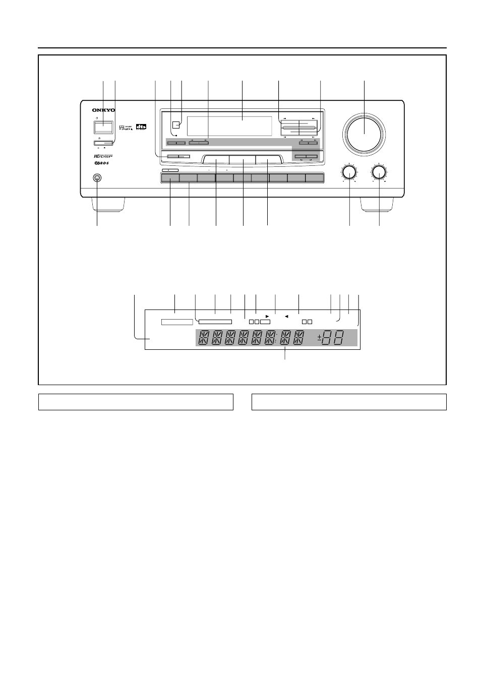 Control positions and names, Standby/on button[9, 11, Power switch [9, 11 | Speakers a/b button [16, 18, Standby indicator [5, 11, Remote control sensor [5, Tuner operation buttons 6. scan button [23] 6, Display (refer to the “display” illustration.), Parameter selector buttons [14, 15, Parameter controller buttons [14, 15 | Onkyo TX-DS474 User Manual | Page 28 / 32