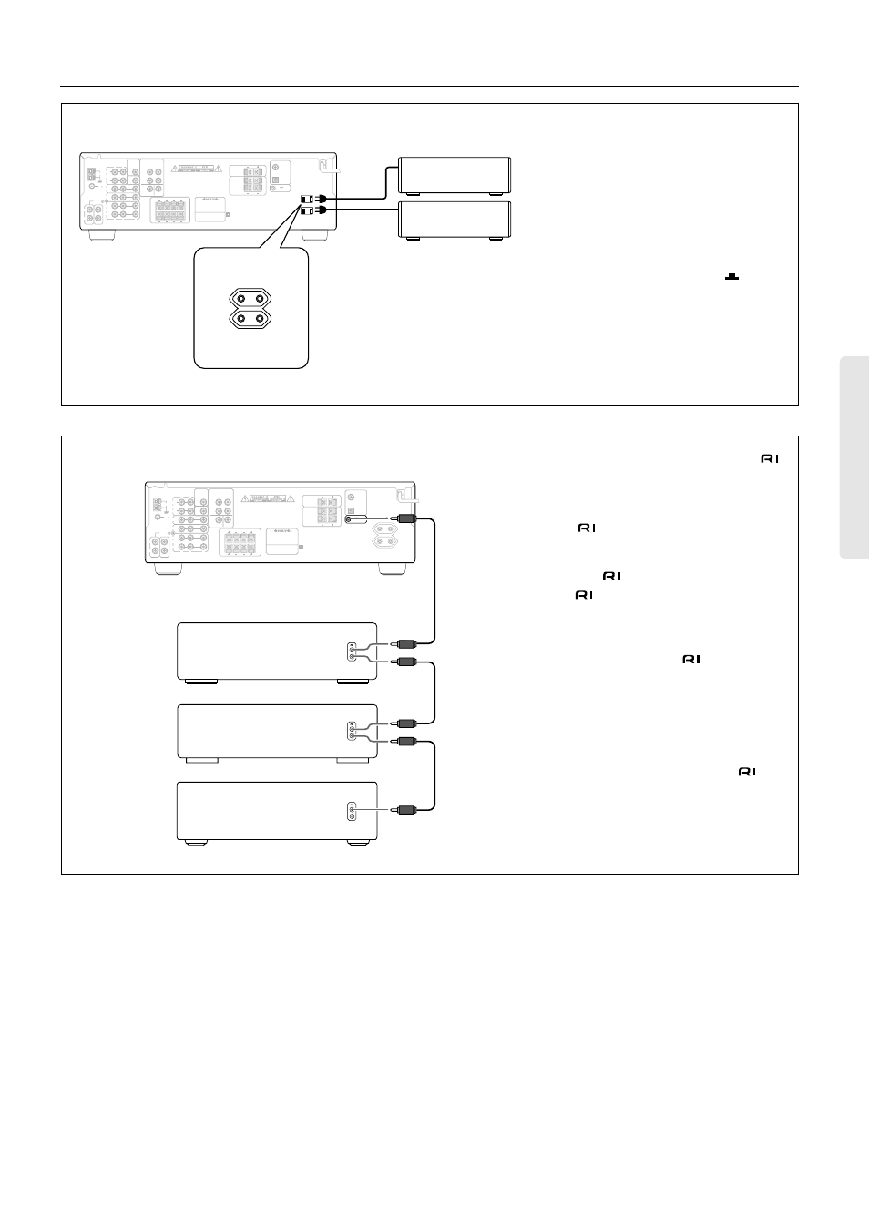 Connecting other devices, Ac outlet connection, Connections for remote control ( ) | Am fm 75, Play) (rec), Out i n, Surround front, I n out center sub woofer, Remote control, Digital 1 (optical) digital 2 (coaxial) | Onkyo TX-DS474 User Manual | Page 9 / 32