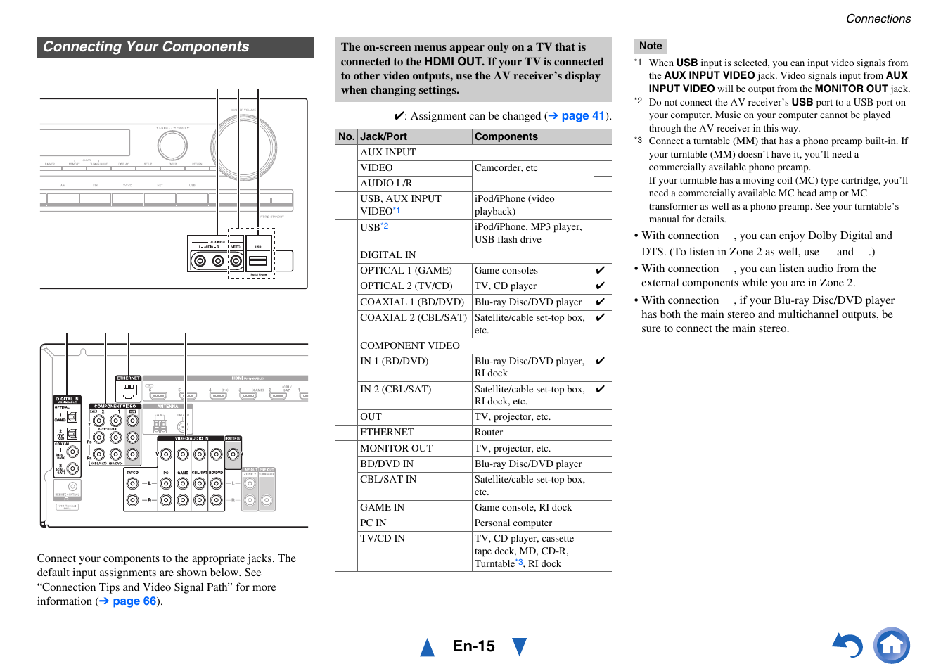 Connecting your components, En-15 | Onkyo HT-RC440 User Manual | Page 15 / 120