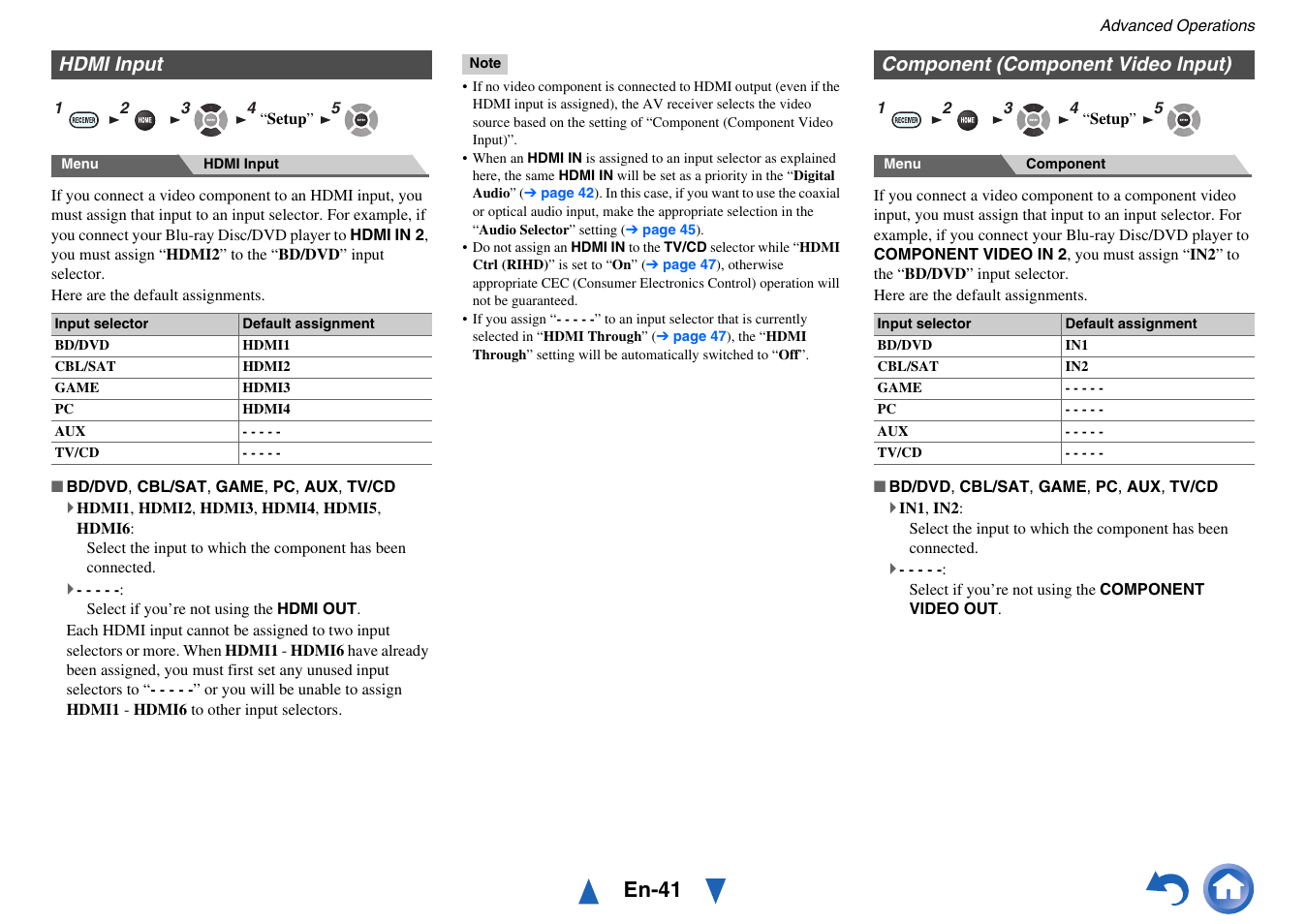 Hdmi input, Component (component video input), Hdmi input component (component video input) | Be changed, En-41 | Onkyo HT-RC440 User Manual | Page 41 / 120