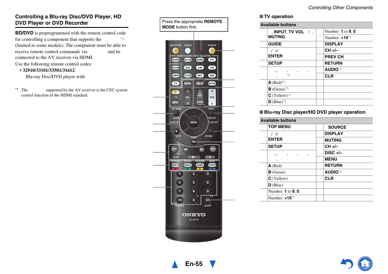 En-55 | Onkyo HT-RC440 User Manual | Page 55 / 120