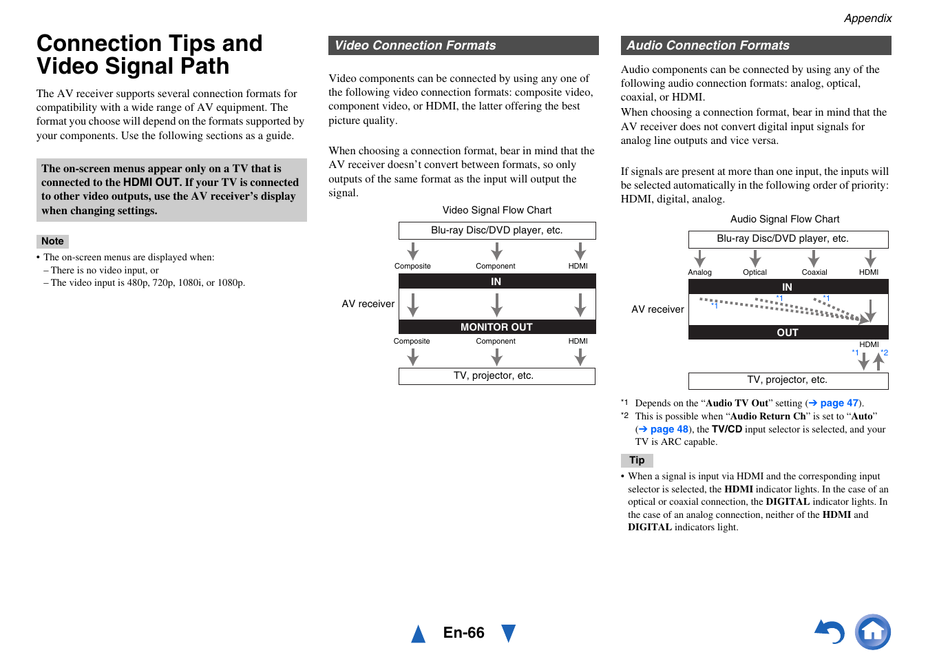 Connection tips and video signal path, Tion, En-66 | Onkyo HT-RC440 User Manual | Page 66 / 120