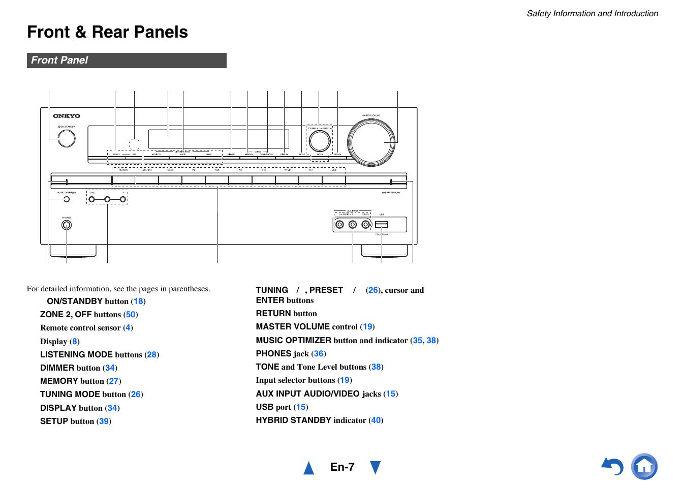 Front & rear panels, Front panel, En-7 | Onkyo HT-RC440 User Manual | Page 7 / 120