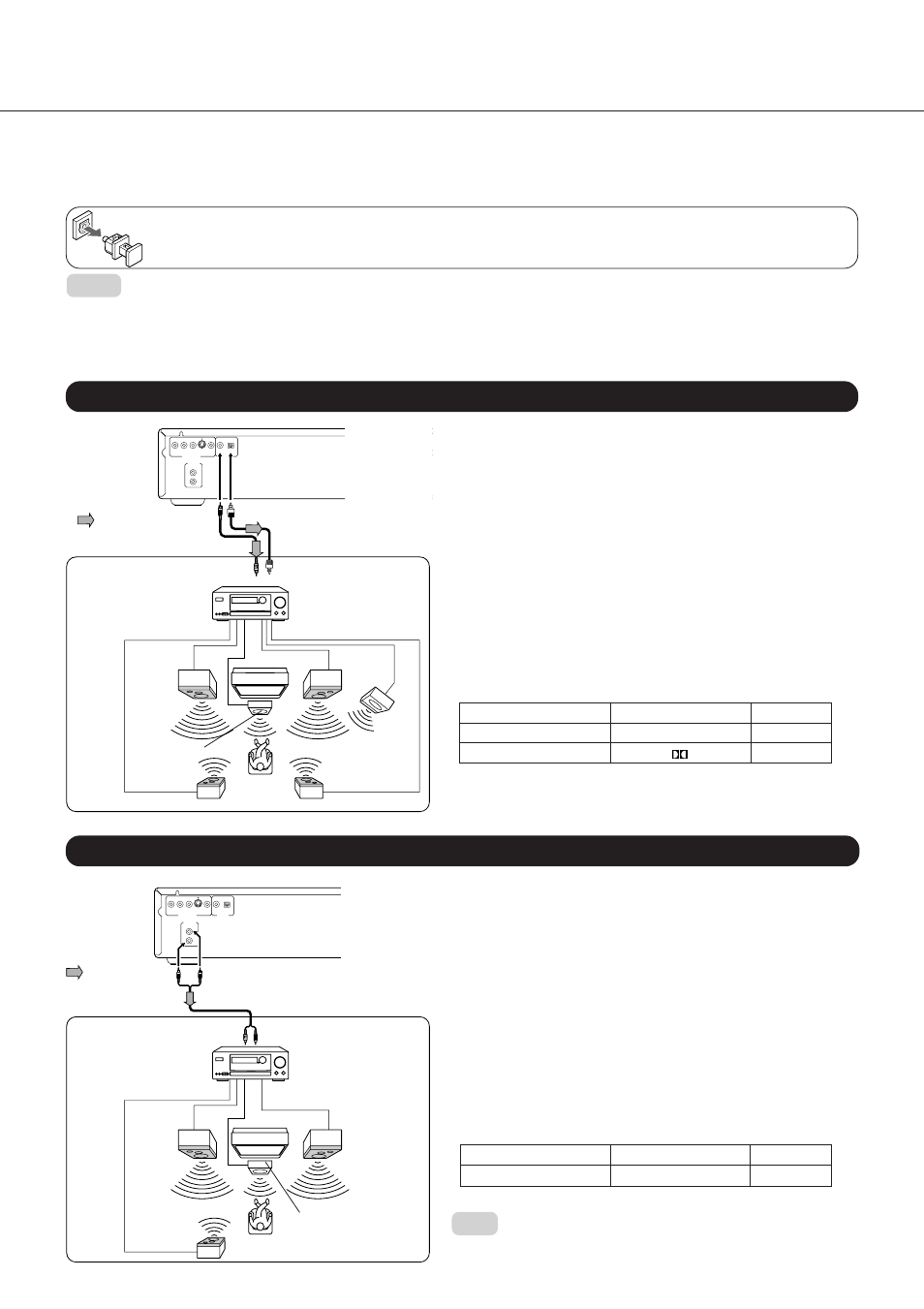 Other audio playback options | Onkyo DV-C501 User Manual | Page 12 / 44