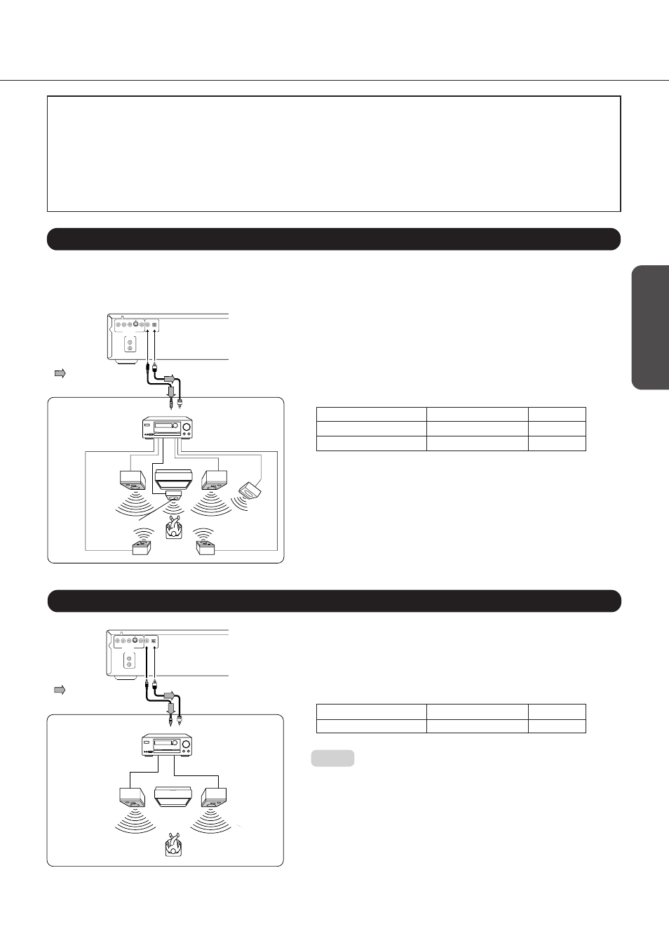 Onkyo DV-C501 User Manual | Page 13 / 44