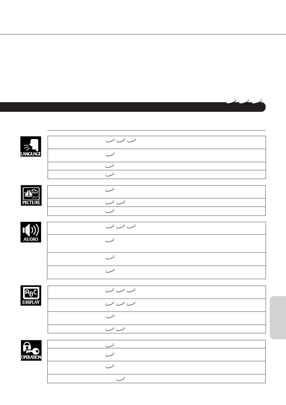 Onkyo DV-C501 User Manual | Page 33 / 44