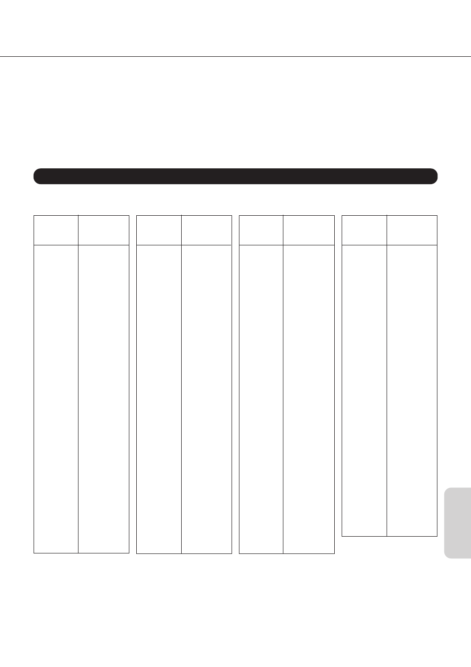 Table of languages, Table of languages and their abbreviations | Onkyo DV-C501 User Manual | Page 39 / 44