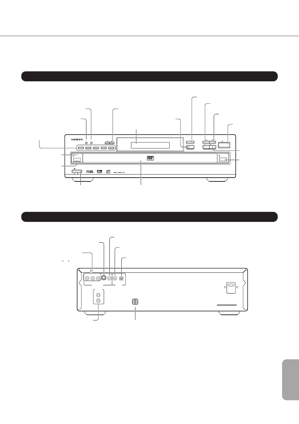 Identification of controls, Front panel, Rear panel | Front panel rear panel, See the pages in [ ] for details | Onkyo DV-C501 User Manual | Page 41 / 44