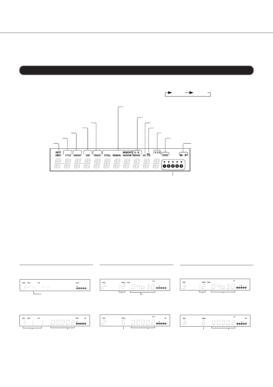 Dvd display, Identification of controls, Continued) | Onkyo DV-C501 User Manual | Page 42 / 44