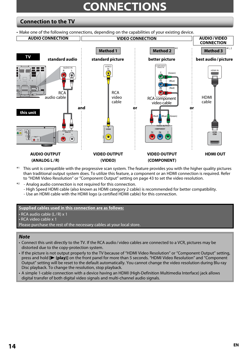 Connections, Connection to the tv | Onkyo BD-SP808 User Manual | Page 14 / 64