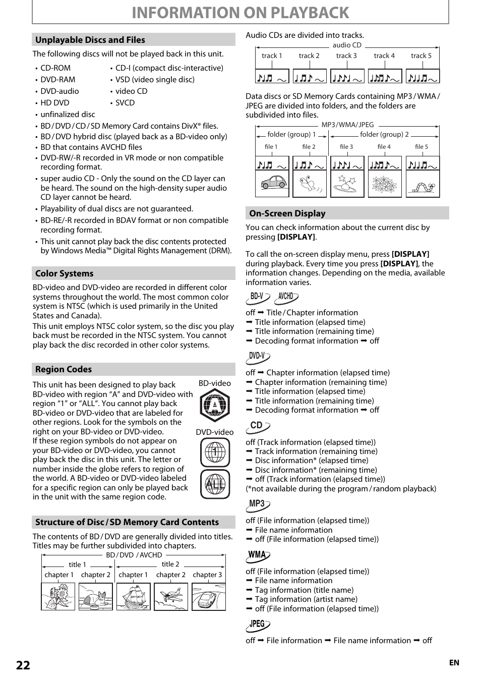 Information on playback | Onkyo BD-SP808 User Manual | Page 22 / 64